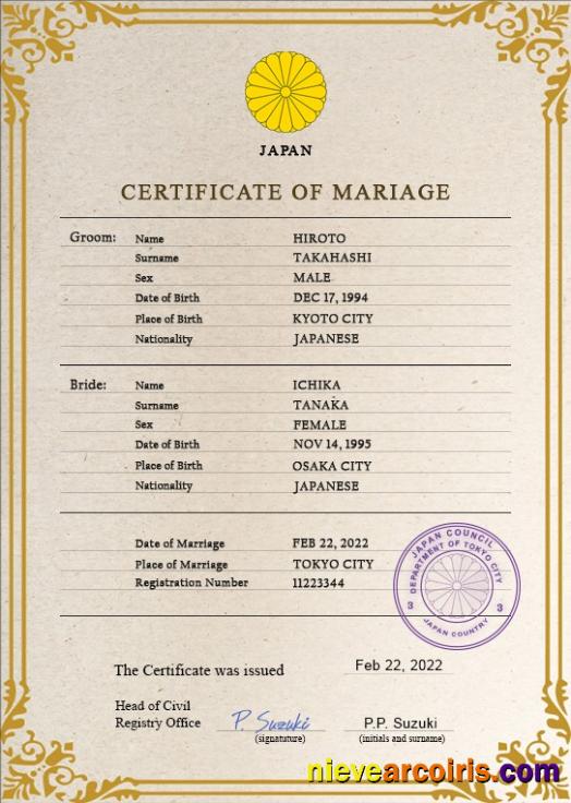Japan marriage certificate